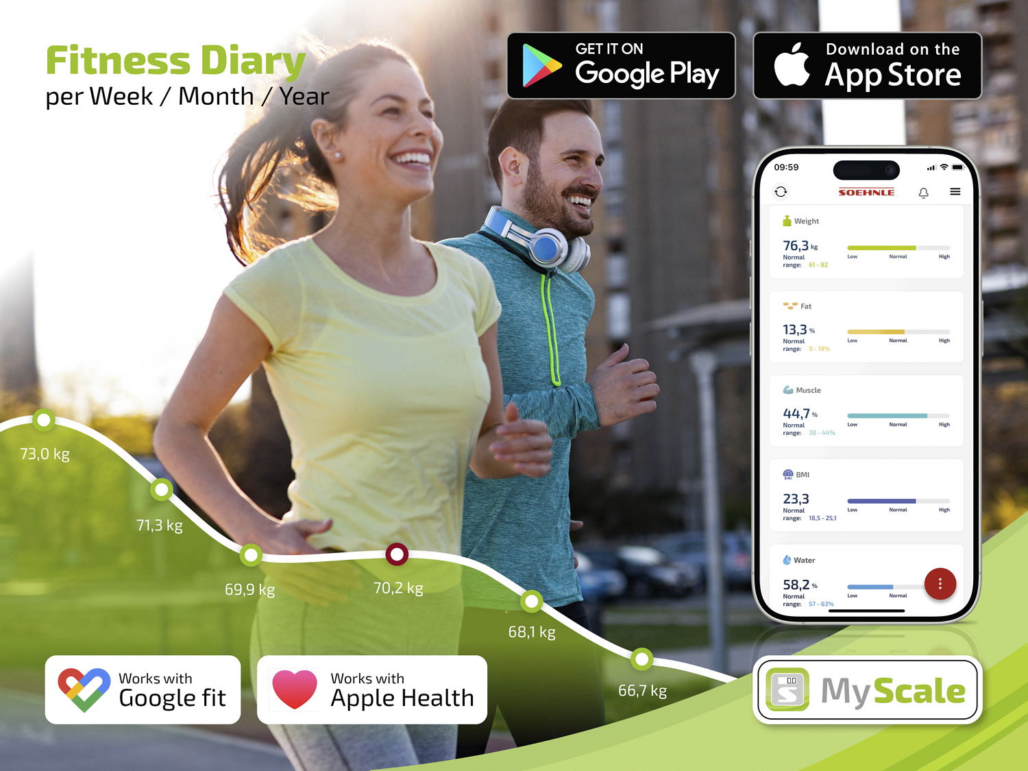 Kropsanalysevægt Shape Sense Connect Lite Hvid